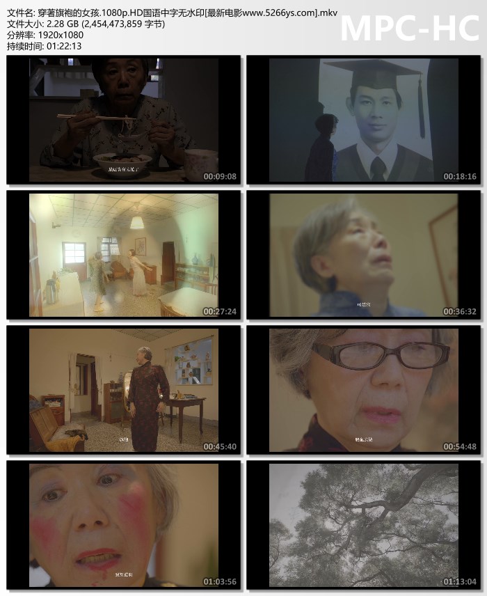 2024年国产剧情片《穿著旗袍的女孩》1080P国语中字