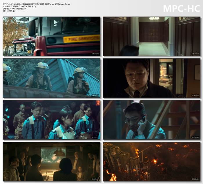 2024年刘德华,白宇7.2分动作片《焚城》4K国粤双语